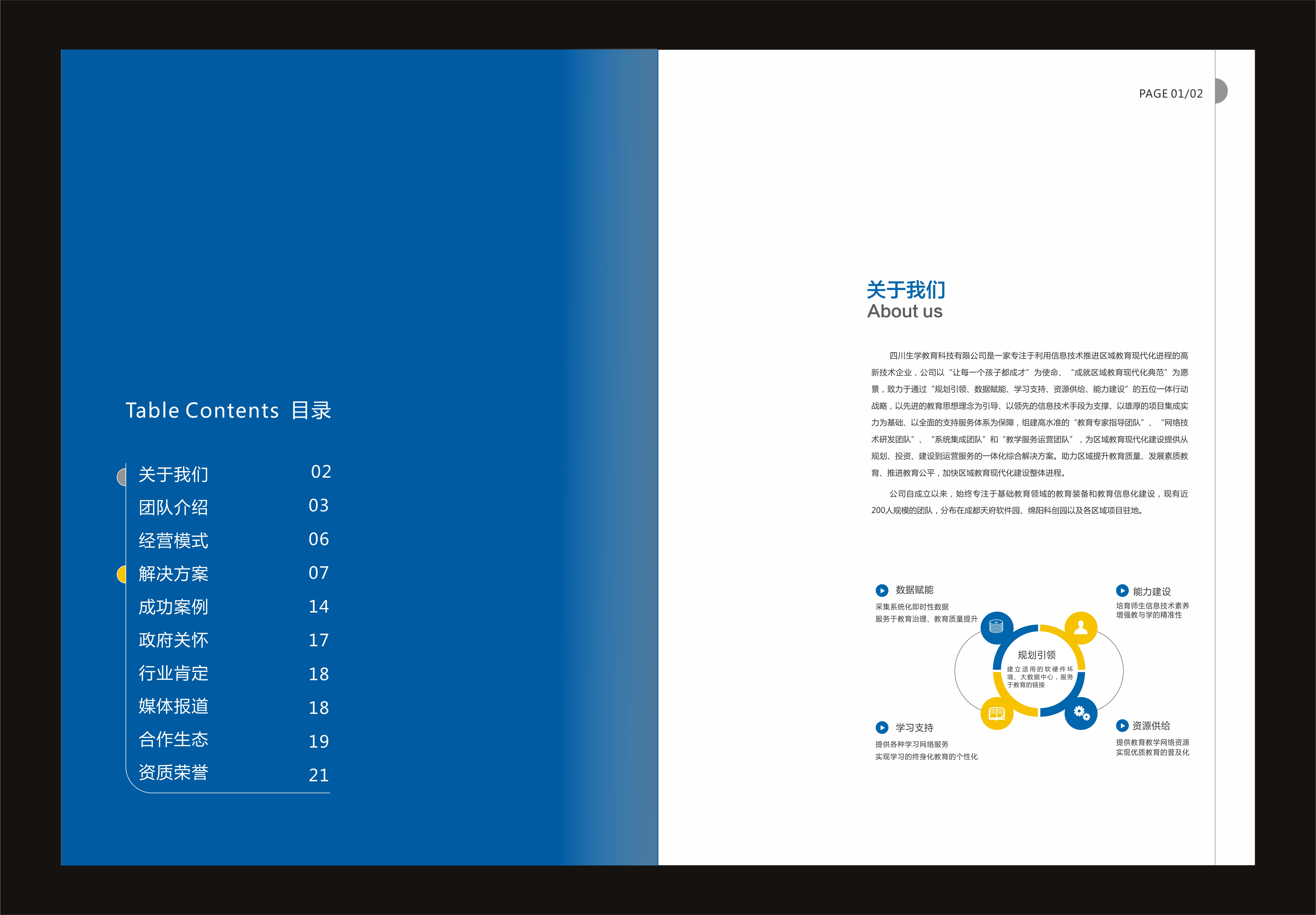 画册设计—升学教育(图2)